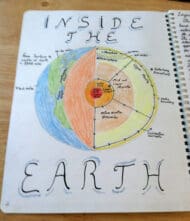 Christopherus Homeschool Resources The Christopherus Curriculum ...