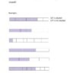 Fourth Grade Mathematics Bundle - Image 3