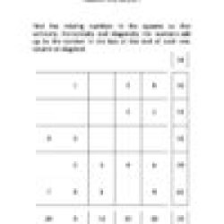 Fourth Grade Mathematics Bundle - Image 4